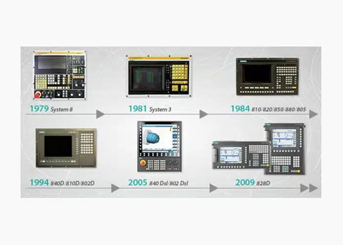 Assistenza-cnc-siemens-lombardia-milano